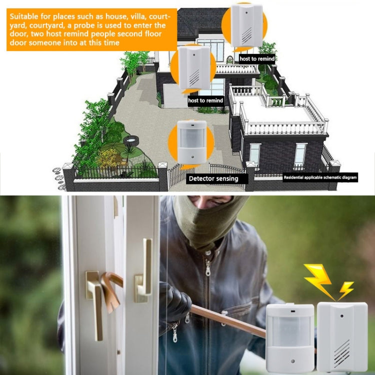1 to 2 PIR Infrared Sensors Wireless Doorbell Alarm Detector for Home / Office, Doorbell Alarm Detector 1 to 2 PIR Infrared Sensors Wireless Doorbell Alarm Detector for Home / Office, Doorbell Alarm Detector